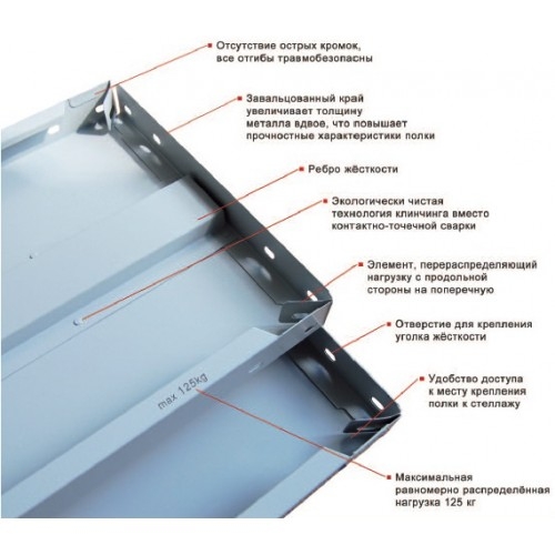 stellazh_metallicheskij_stf_sbornyj_02