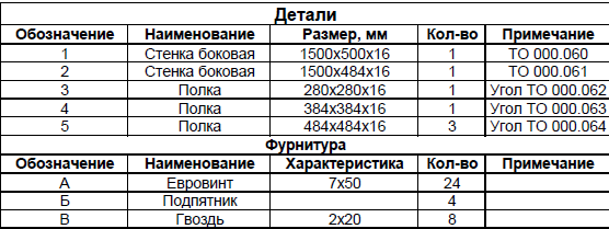 skhema-detali-3