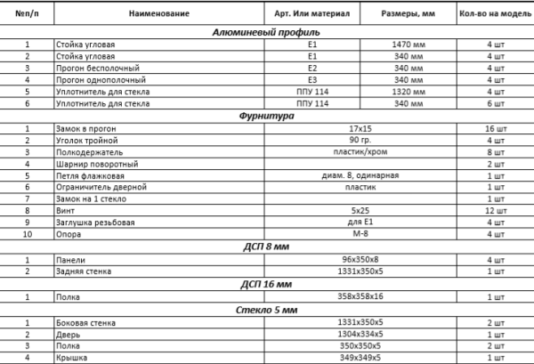 vitrina-detali-1