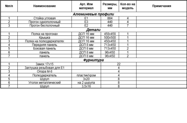 prilavok-detali-1