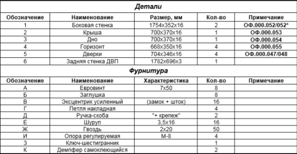 shkaf-detali-2